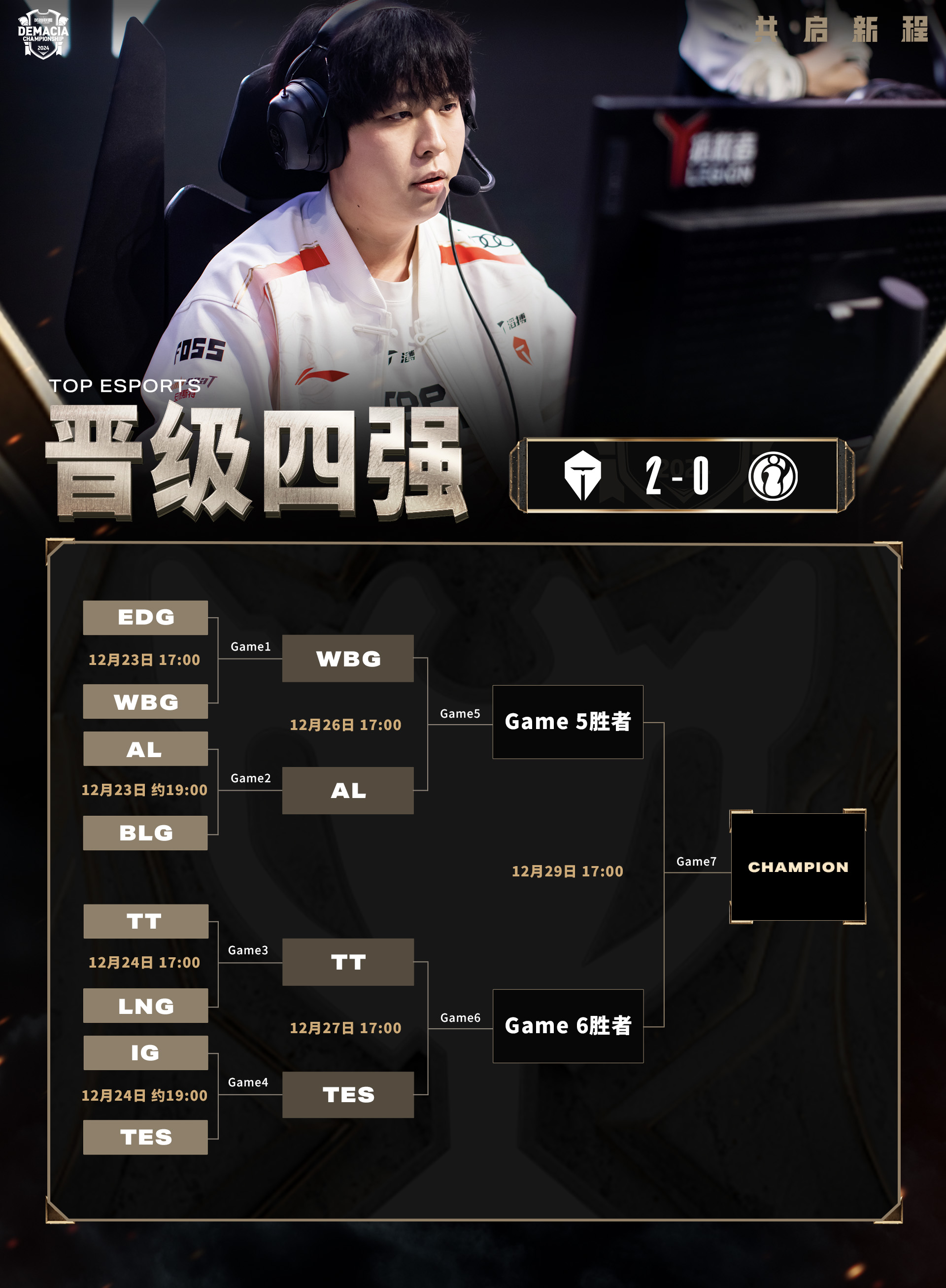 Karsa在TES比赛中赛事规则更新，关键助攻引发热议！的简单介绍爱游戏AYX